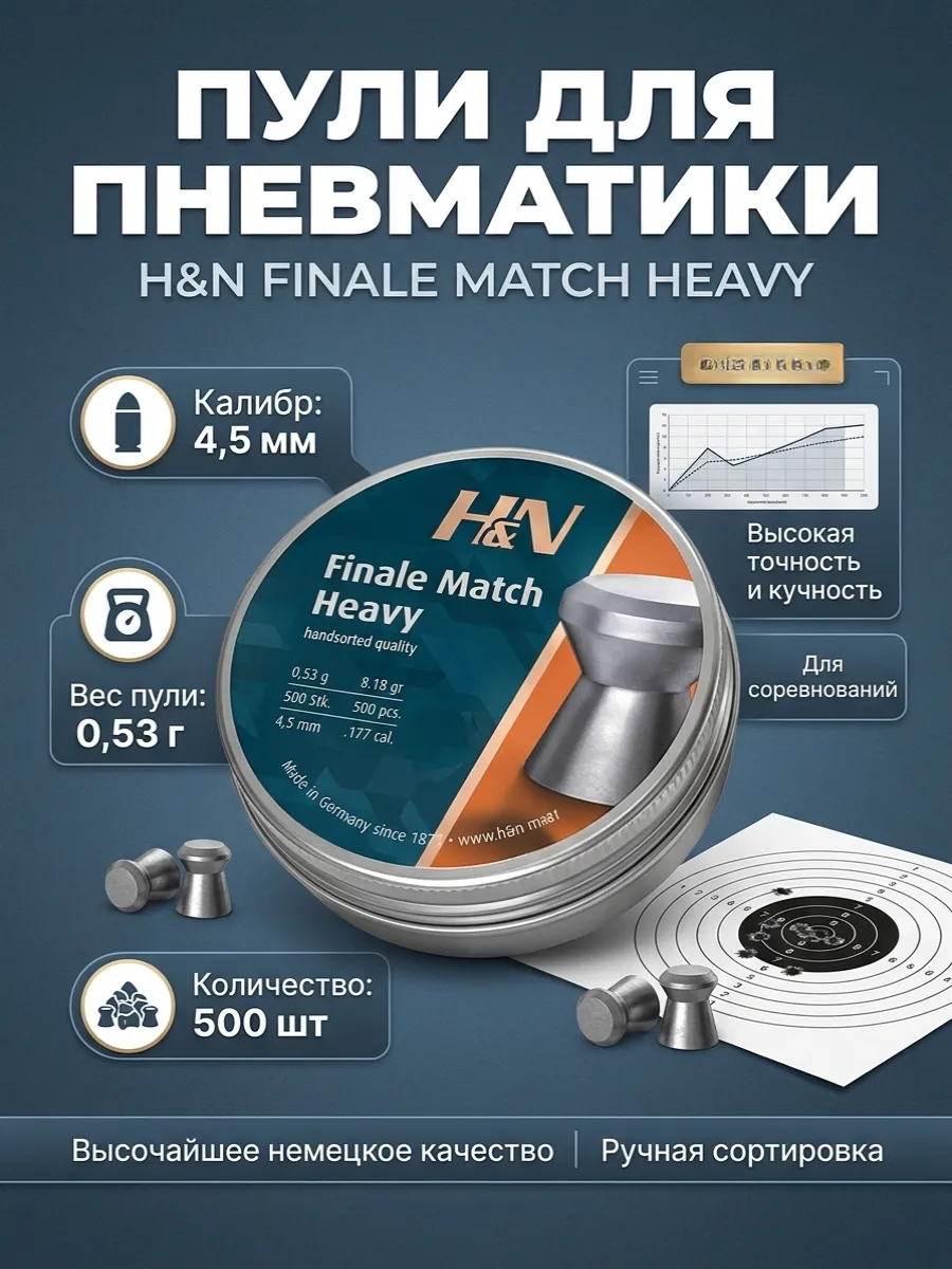 Пули для пневматики H&N Finale Match Heavy 4.5 мм 500шт