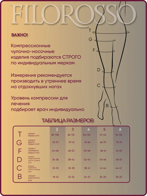 FILOROSSO Компрессионные колготки для беременных 2 класс, черный, фото 2