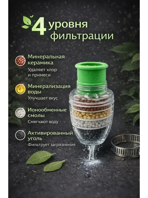 Анжи Фильтр-насадка на кран для очистки воды, вариант, фото 5