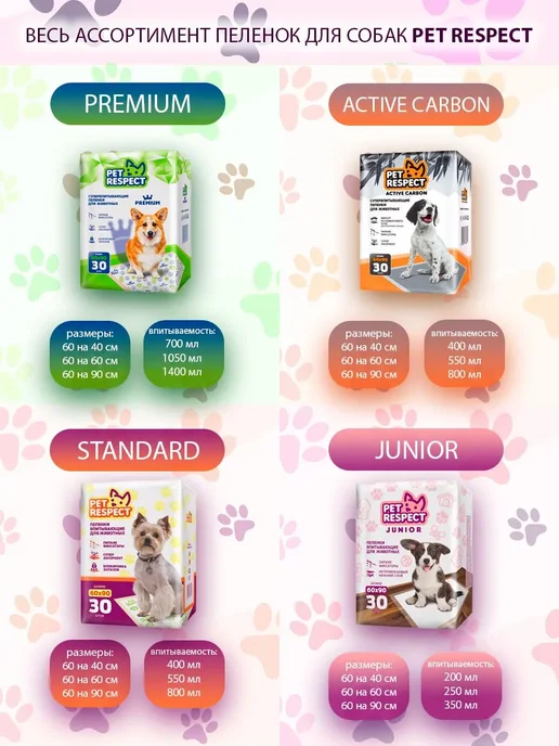 Pet Respect Пеленки для собак одноразовые угольные 60x90, 30 шт, 60x60, 30 шт, фото 2