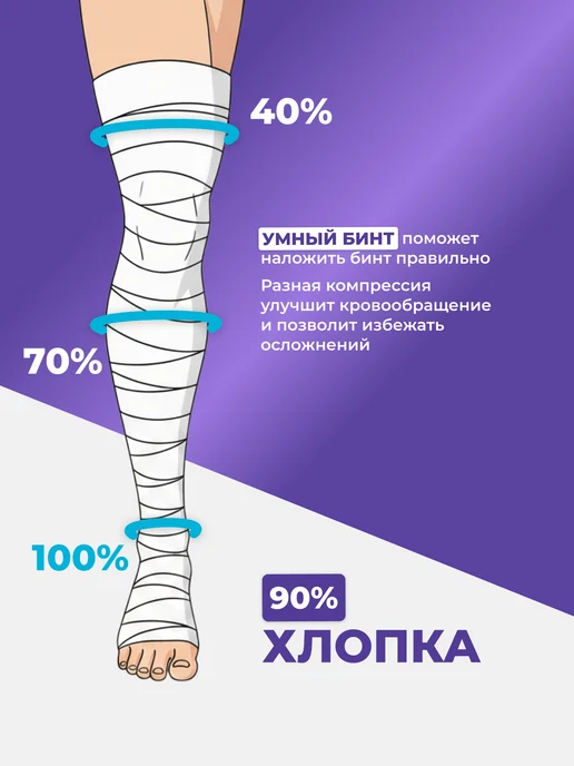Интекс Бинт эластичный с индикатором натяжения, 1,5м х 8см, высокая…, 1,5 м, фото 5