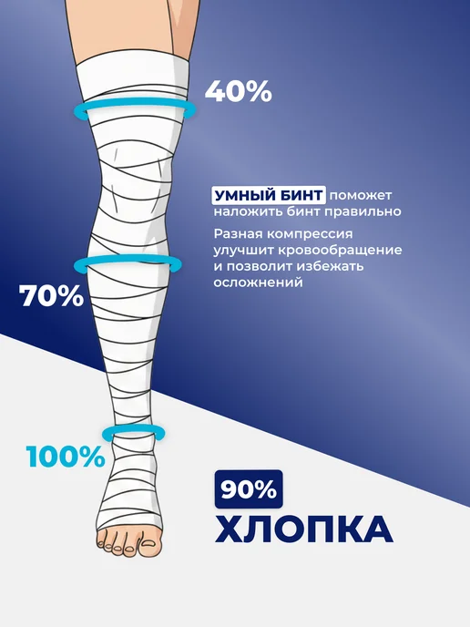 Интекс Бинт эластичный с индикатором натяжения, 3,5м х 10см, средня…, 3,5 м, фото 5