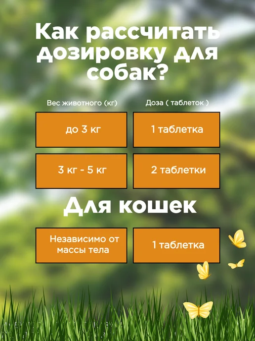 apicenna Миртацен 1,88мг таблетки для восстановления аппетита кошек и…, вариант, фото 5