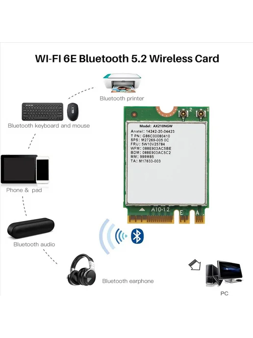 Wi-Fi 6E AX210NGW M.2 адаптер 3000 Мбит с + антенна, вариант, фото 2