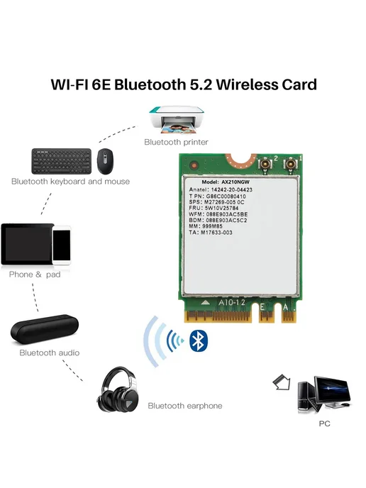 Wi-Fi 6E AX210NGW M.2 адаптер 3000 Мбит с + антенна, вариант, фото 3