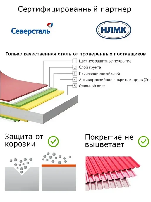 Прижимная планка для гидроизоляции, коричневый, фото 3