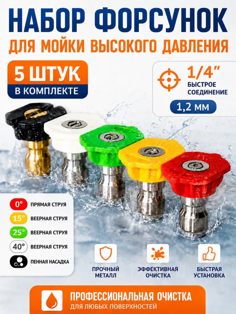 Набор форсунок для минимойки