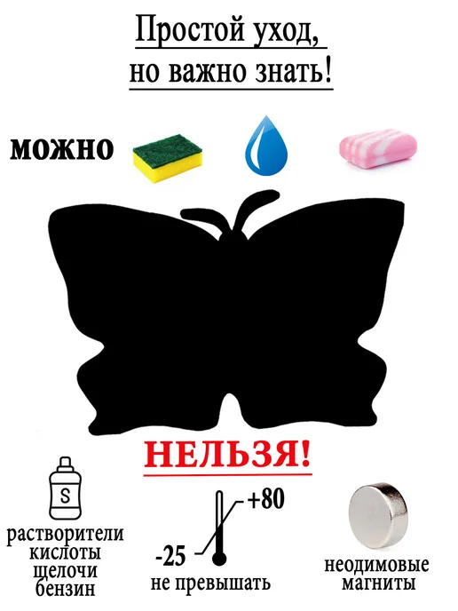 ПеренеCity Магнитная грифельная доска для рисования для всей семьи, черный, фото 3