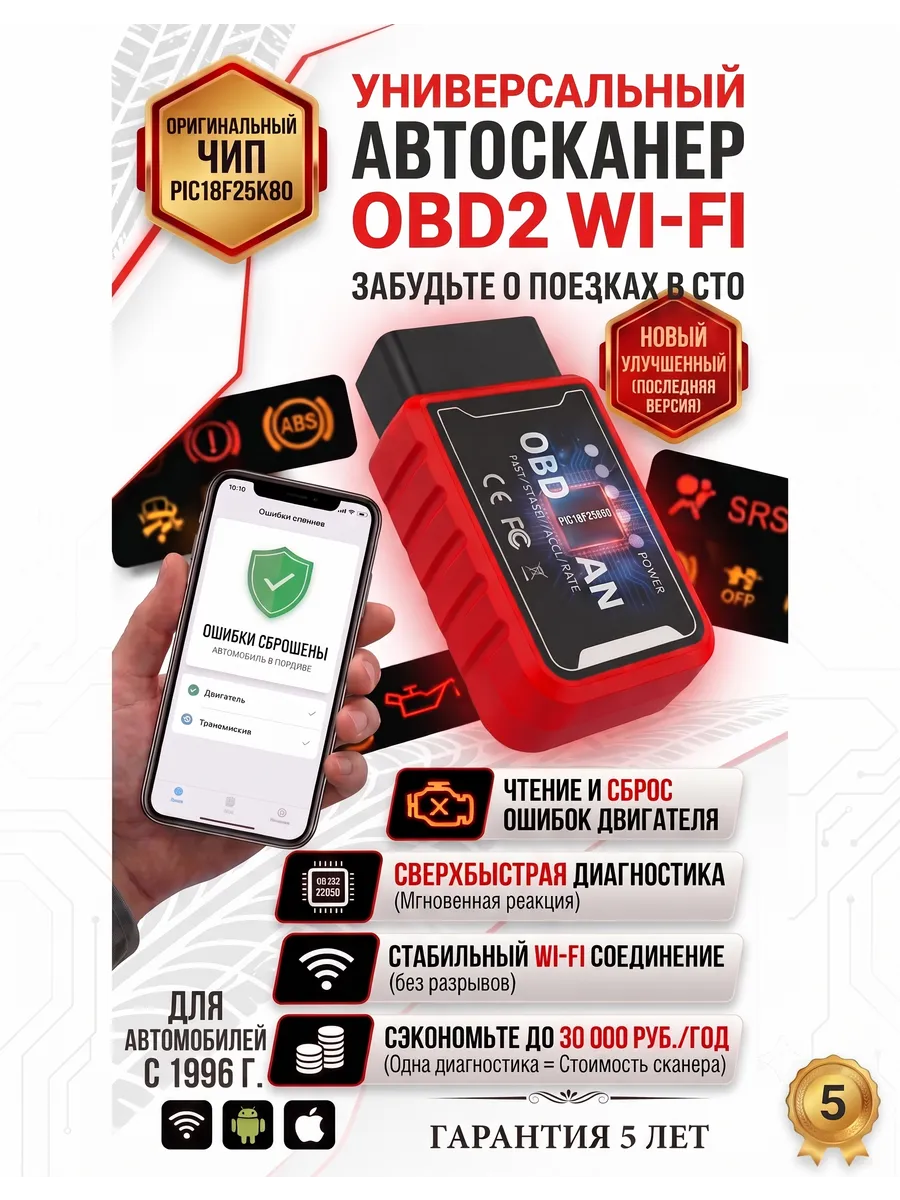 Автосканер для диагностики автомобиля OBD2