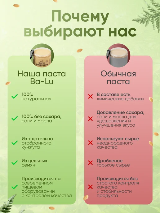 Ba-Lu Store Кунжутная паста Тахини 400 г, 200 г, фото 7