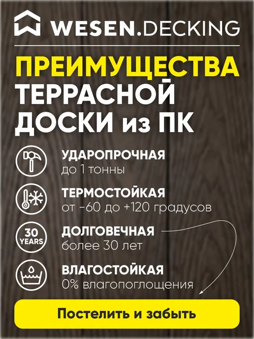 Террасная доска полимерная 138х30х1000 мм,Снежно-белый, 2 шт, 138x30x2000 мм, 1 шт, фото 2