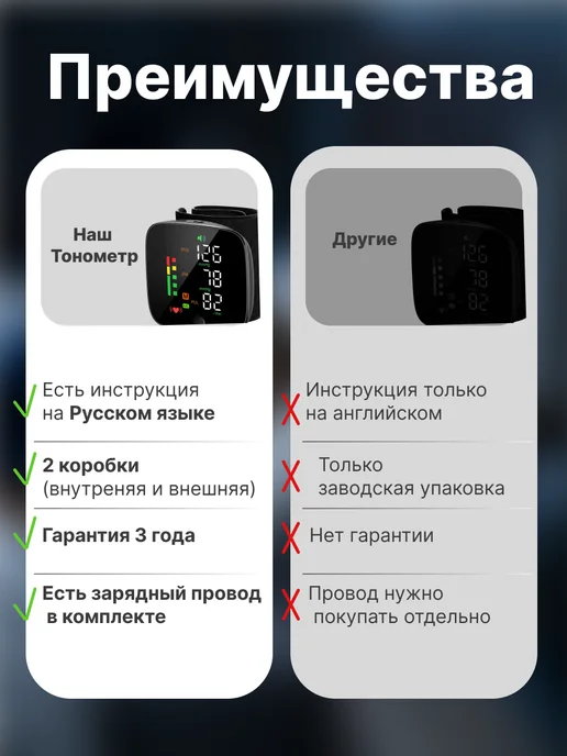 Тонометр для измерения давления на запястье автоматический, черный, фото 4