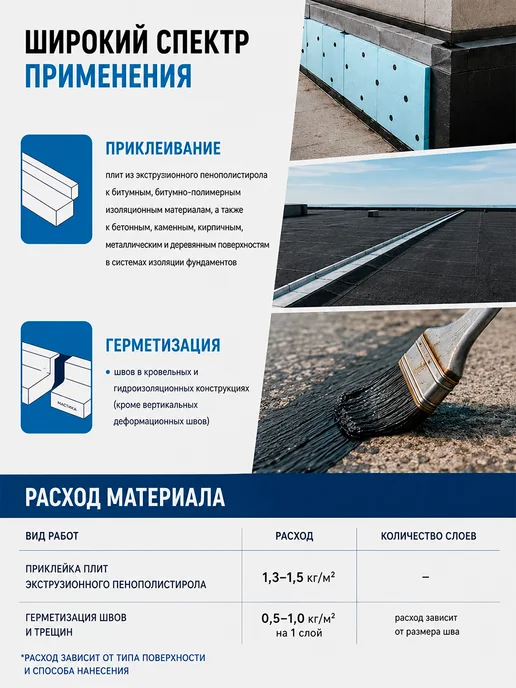 Bitumex Мастика битумная приклеивающая и герметизирующая 5 л, 5 л, фото 3