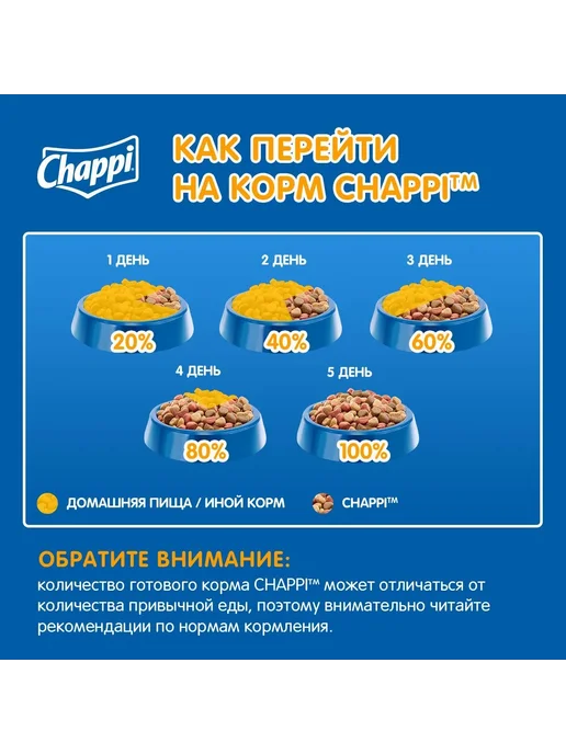 Сухой корм CHAPPI Сытный для собак, мясо, 2,5 кг, фото 6