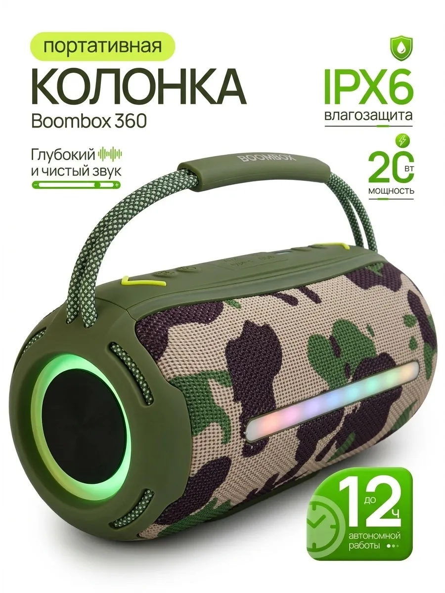 Беспроводная портативная bluetooth колонка BOOMBOX 360