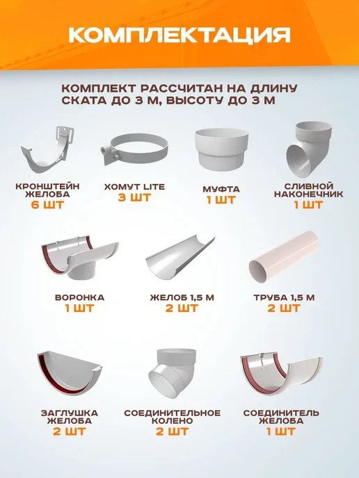 Grand Line Водосточная система ГрандЛайн 3 м белый 9003, 3 м, фото 2