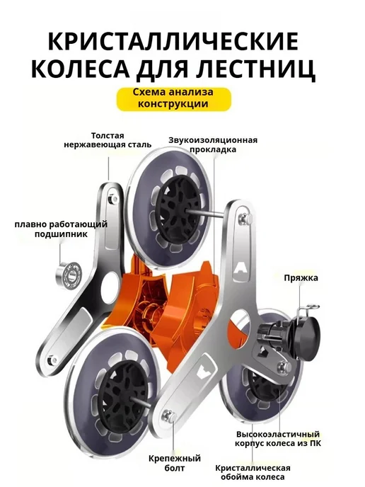 Нет бренда Сумка-тележка с откидным сиденьем,вместимость 35 литров, 35 л, фото 5