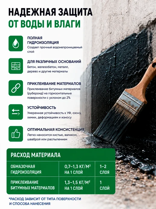 Bitumex Мастика битумная полимерная кровельная гидроизоляционная 1 л, 5 л, фото 3