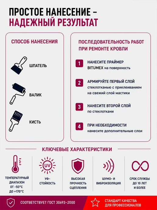 Bitumex Мастика битумная полимерно резиновая 3 л, 5 л, фото 4