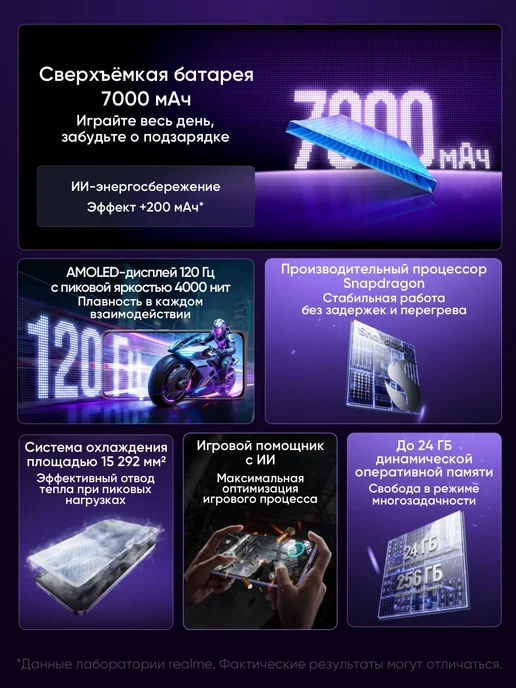 Смартфон realme P4 6/128 ГБ, зеленый, фото 2