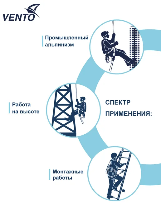 VENTO Привязь страховочная Венто Альфа 3.0, размер 1, желтый, фото 4