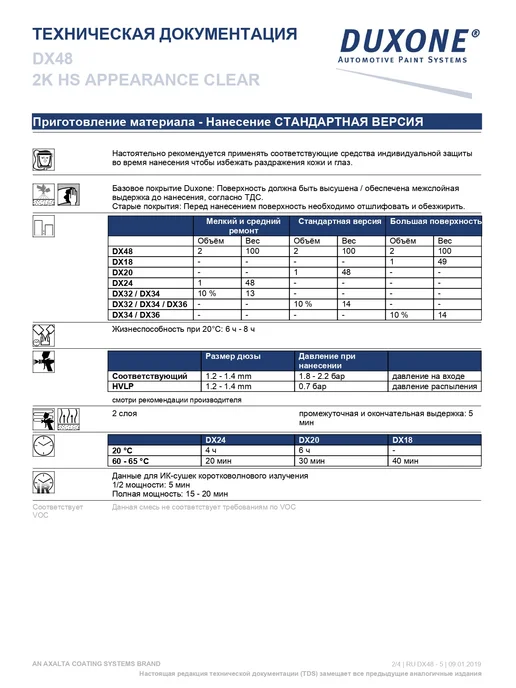 DUXONE Лак акриловый DX48 c отвердителем DX20 1,5л, 1,5 л, фото 3