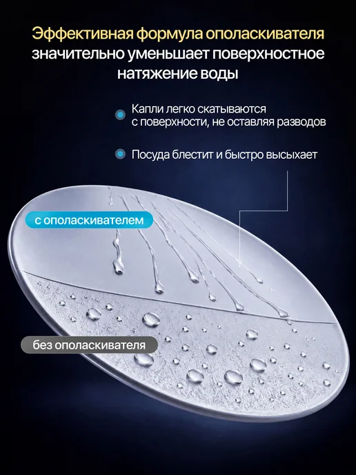 Ополаскиватель для посудомоечной машины 750 мл, 750 мл, фото 3