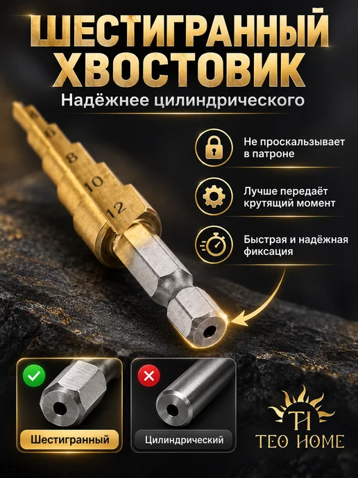 Teo Home Набор ступенчатых сверл по металлу в кейсе, вариант, фото 5