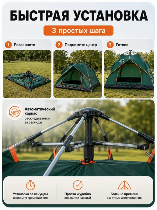 Палатка автоматическая туристическая 2-3 местная, зеленый, фото 3