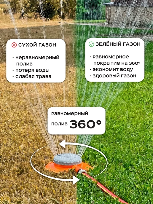 Garden Show Дождеватель, 8 режимов, Серия А, серый, фото 4