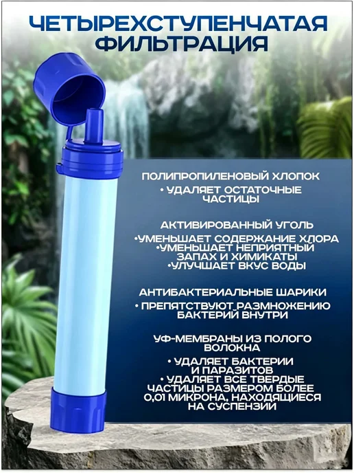 Фильтр-трубочка для очистки воды походный портативный, синий, фото 3