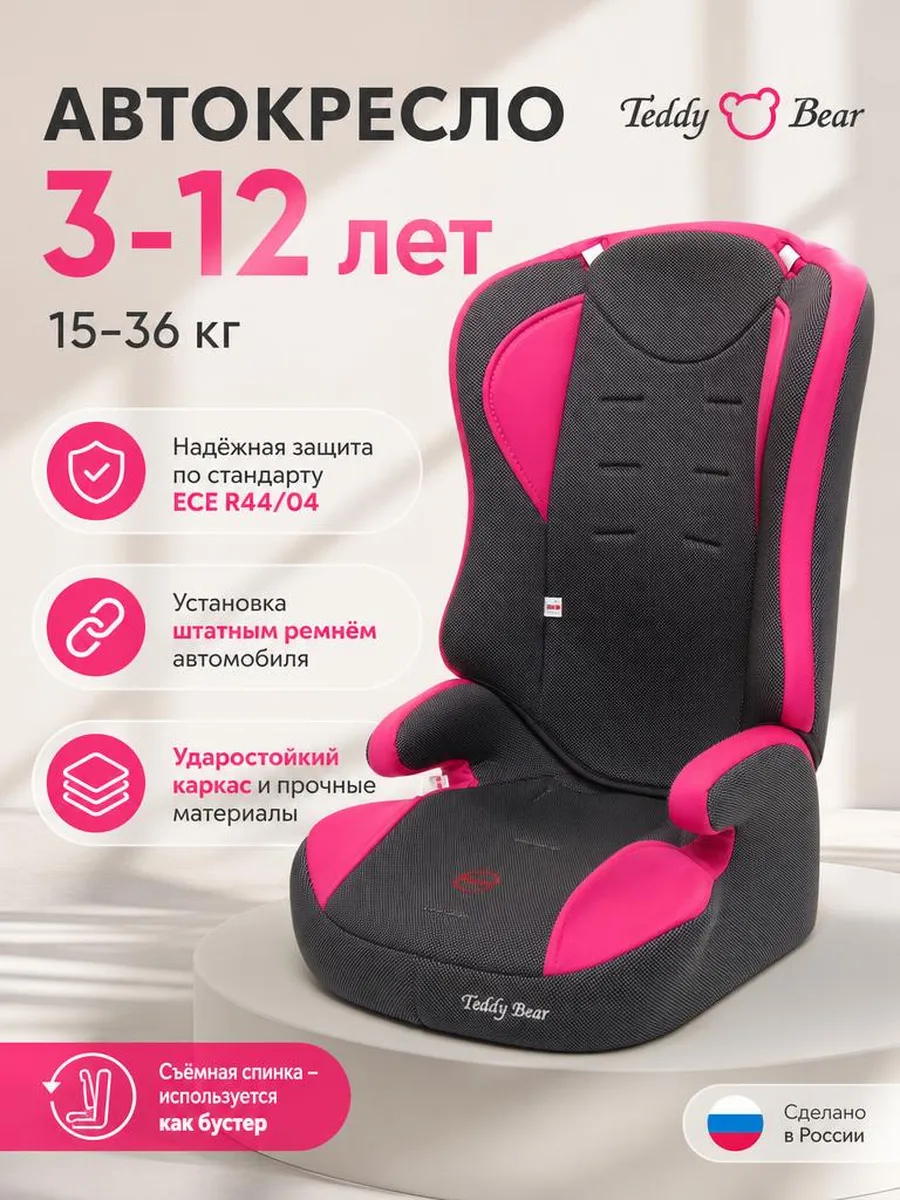 Автокресло детское 15-36 кг