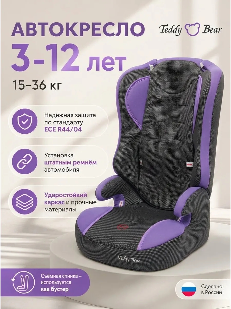 Автокресло детское 15-36 кг