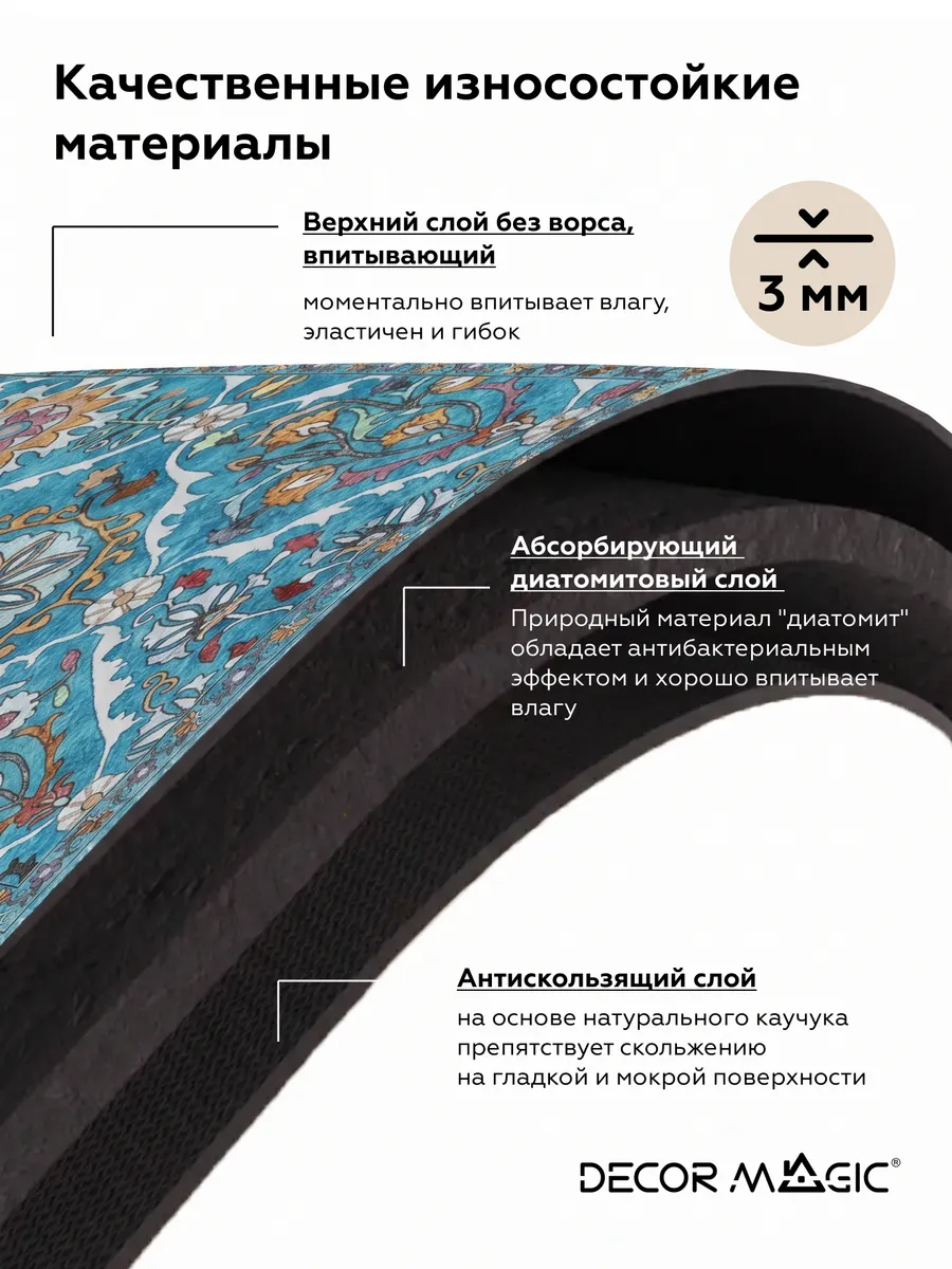Коврик для ванной RUBBER ASPEN 50х80 - фото 3