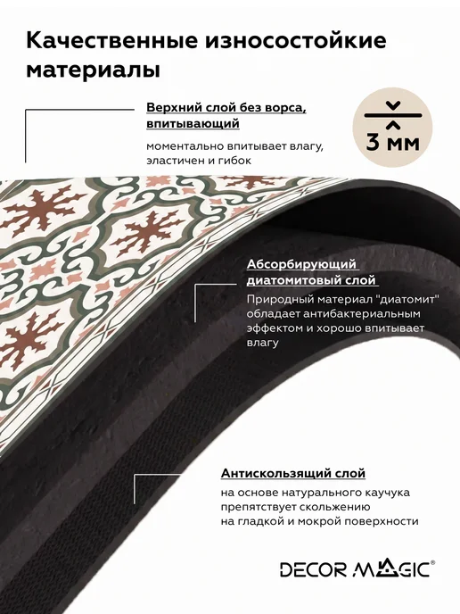DECOR MAGIC Коврик для ванной RUBBER NATTE 50х80, 50x80, фото 3