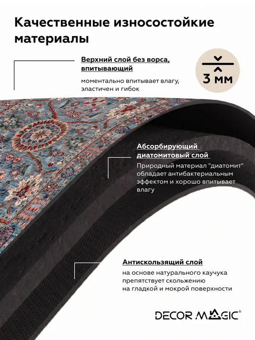 DECOR MAGIC Коврик для ванной RUBBER SAVOY 50х80, 50x80, фото 3