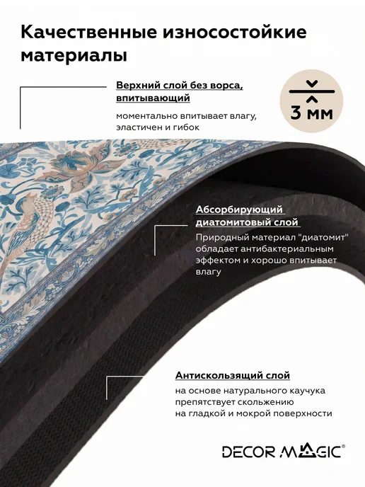DECOR MAGIC Коврик для ванной RUBBER BIRD 50х80 диатомитовый, 50x80, фото 3