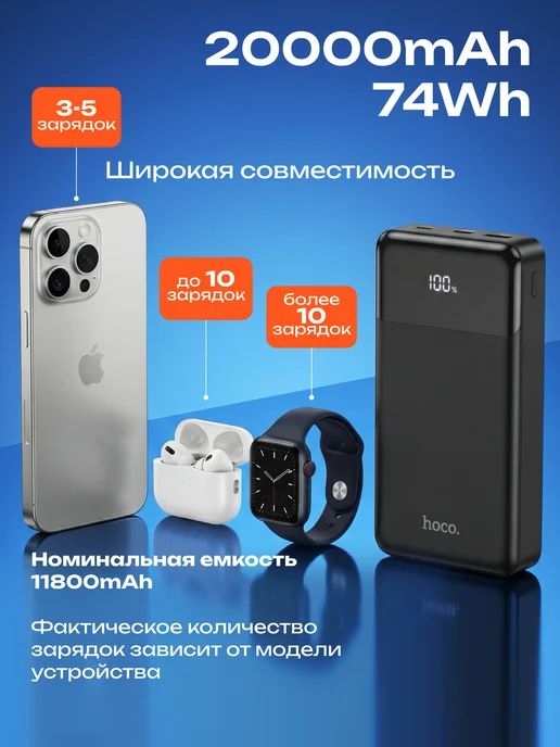 HOCO Повербанк 20000 Power bank для телефона внешний аккумулятор, черный, фото 2
