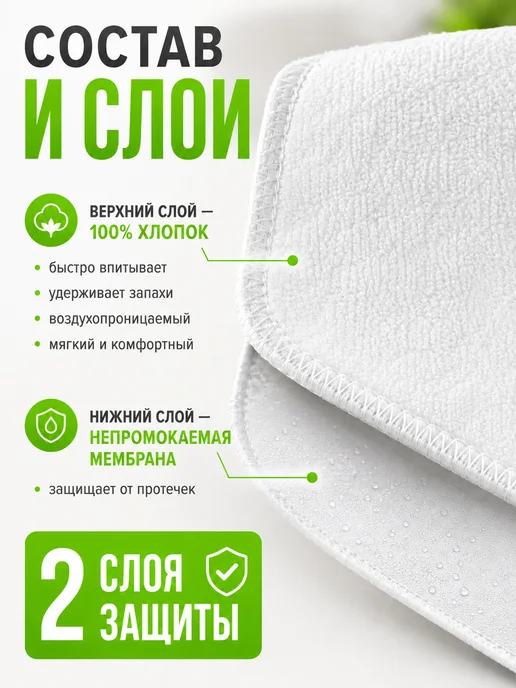 САРГОЛ Многоразовая непромокаемая пеленка для животных 40х60 см, 60x90 см, фото 2