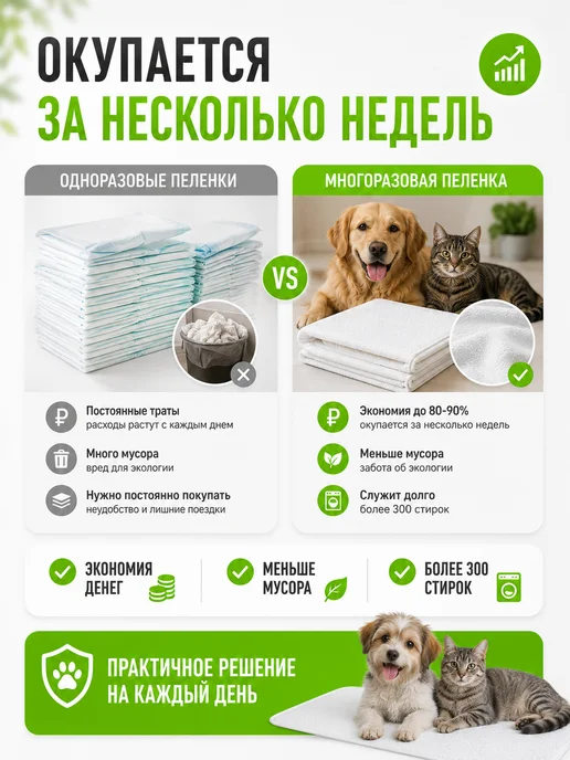 САРГОЛ Многоразовая непромокаемая пеленка для животных 40х60 см, 60x90 см, фото 3