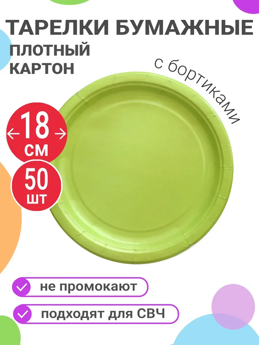Тарелки одноразовые бумажные