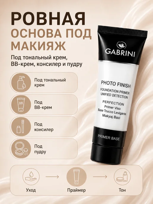 GABRINI Основа праймер под макияж PHOTO FINISH, 30 МЛ, 30 мл, фото 3