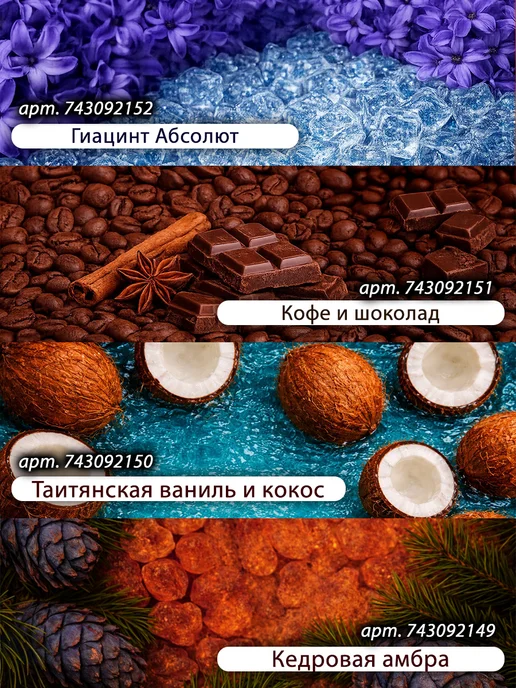 Bronx Brothers Сменный флакон для автомобильного ароматизатора, вариант, фото 5