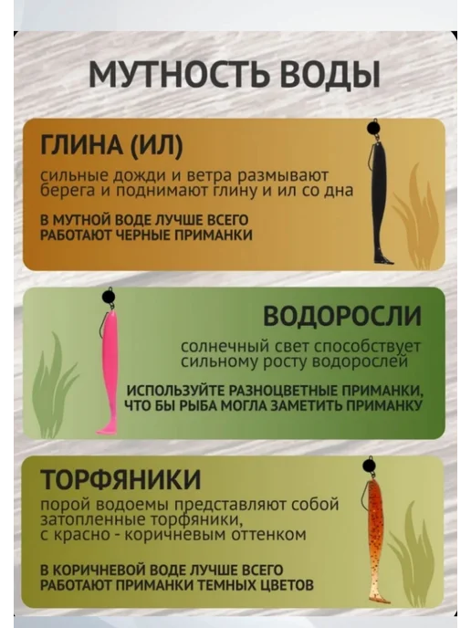 ТРТ Силиконовые приманки, синий, фото 3