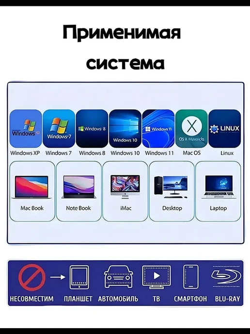 Внешний дисковод для ноутбука и 8 в 1компьютера USB 3.0, вариант, фото 2