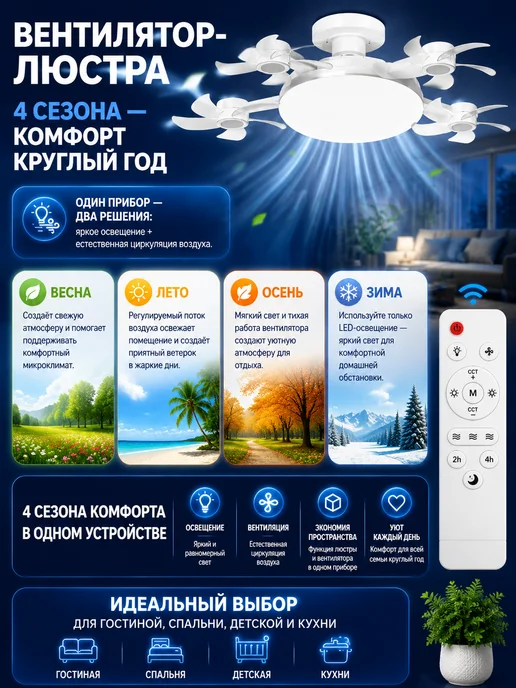 Люстра потолочная Вентиляторная светодиодная Спальня 80W, 80 Вт, фото 2