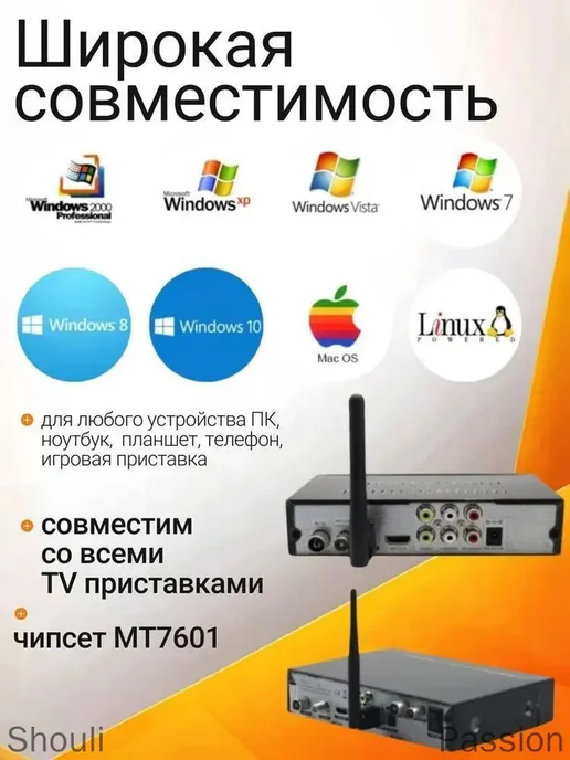 Wi-Fi адаптер для ПК и ТВ-приставок с антенной 5 dBi, вариант, фото 2