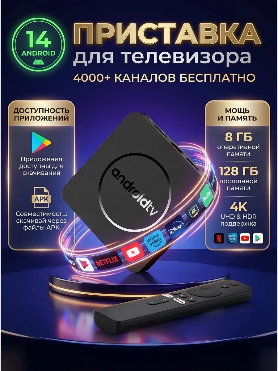 ТВ-приставка Smart TV Box Android 14 с поддержкой 4K и WiFi