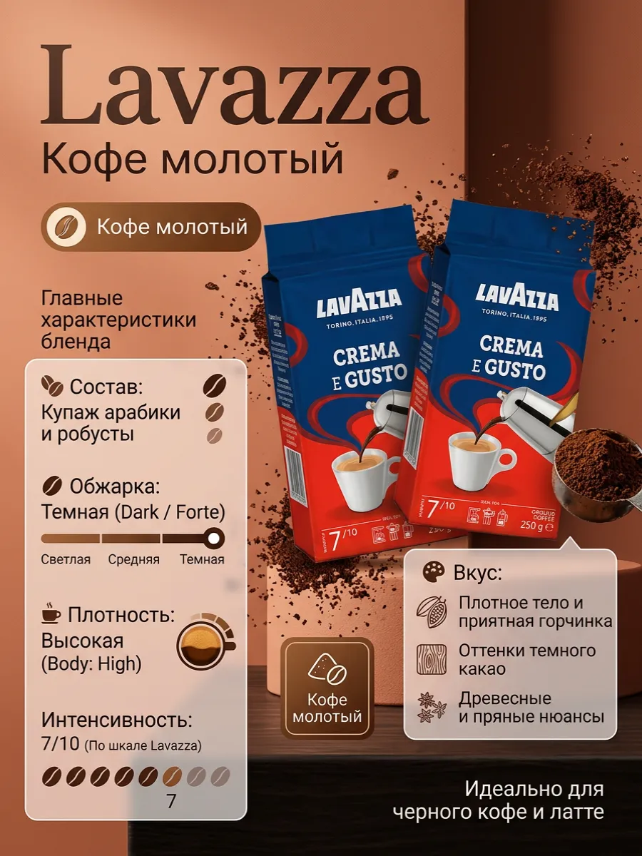 КОФЕ МОЛОТЫЙ 500 г