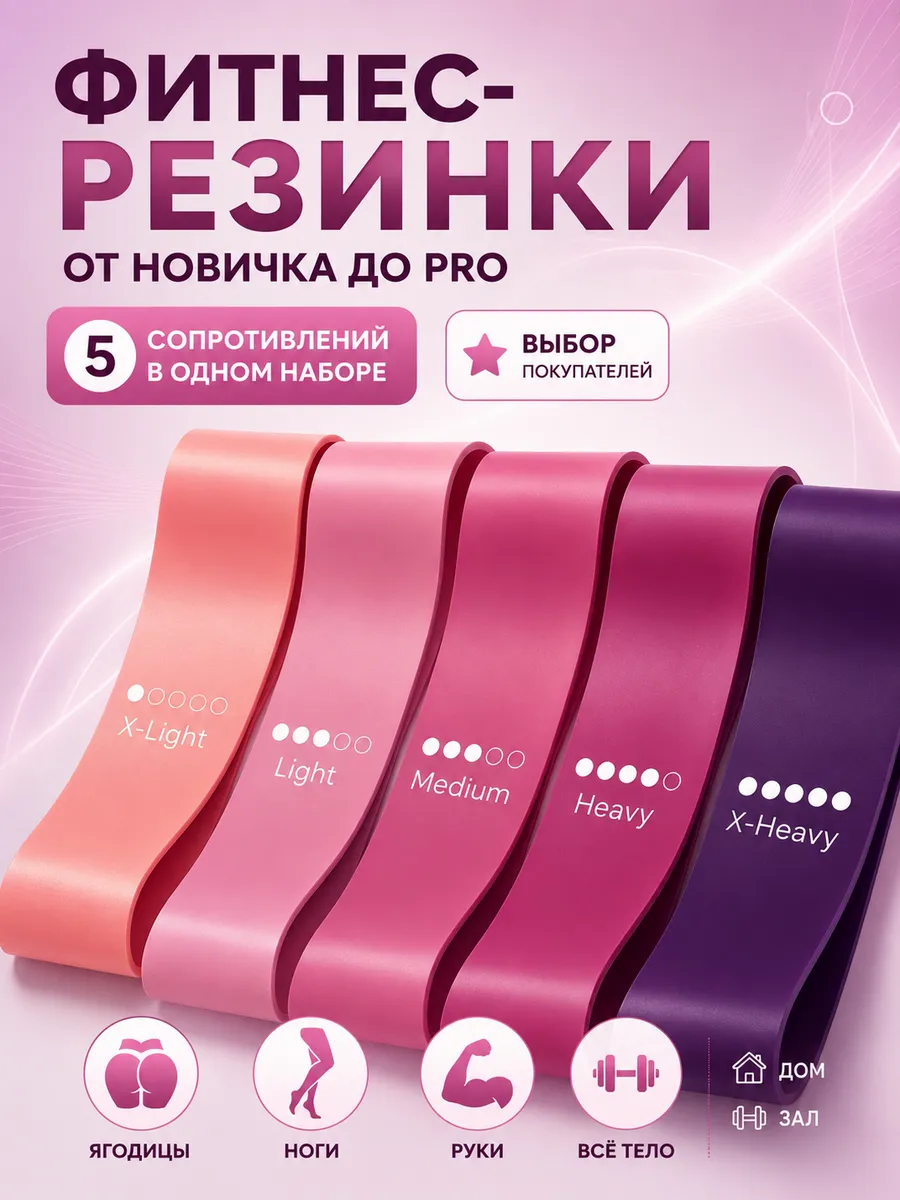 Фитнес резинки